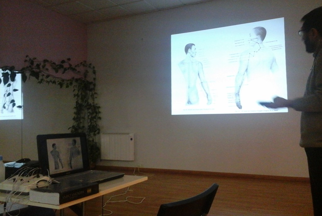 Mapas de meridianos en clase