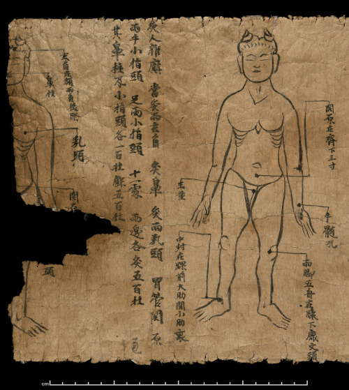 Sábado 25 abril, SEMINARIO DE PUNTOS ESPECÍFICOS&nbsp;(MTC)